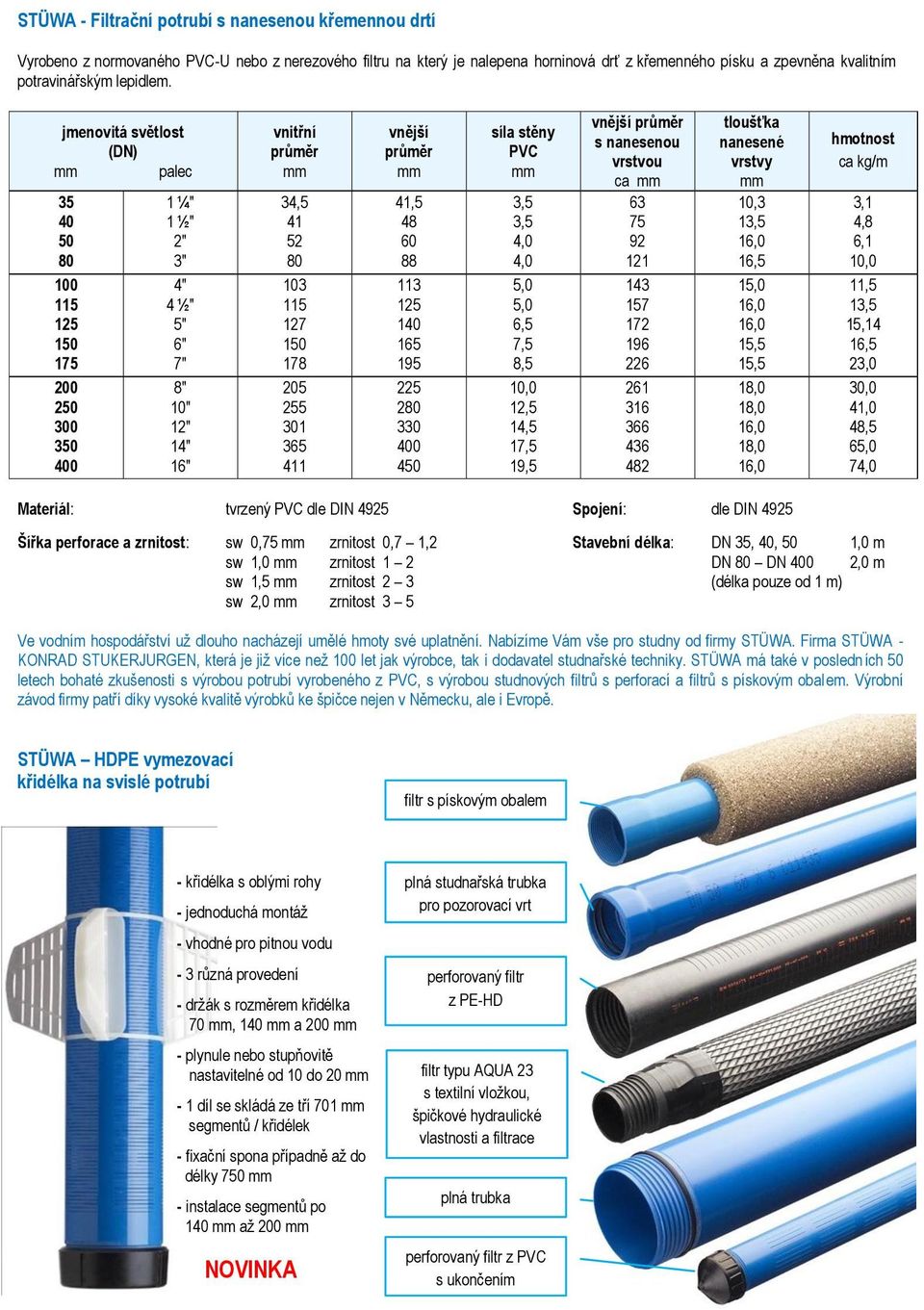 jmenovitá světlost (DN) palec 35 40 175 1 ¼" 1 ½" 2" 3" 4" 4 ½" 5" 6" 7" 8" 10" 12" 14" 16" vnitřní 34,5 41 52 103 127 178 205 255 301 365 411 41,5 48 88 4 síla stěny PVC 6,5 8,5 12,5 14,5 1 19,5 s