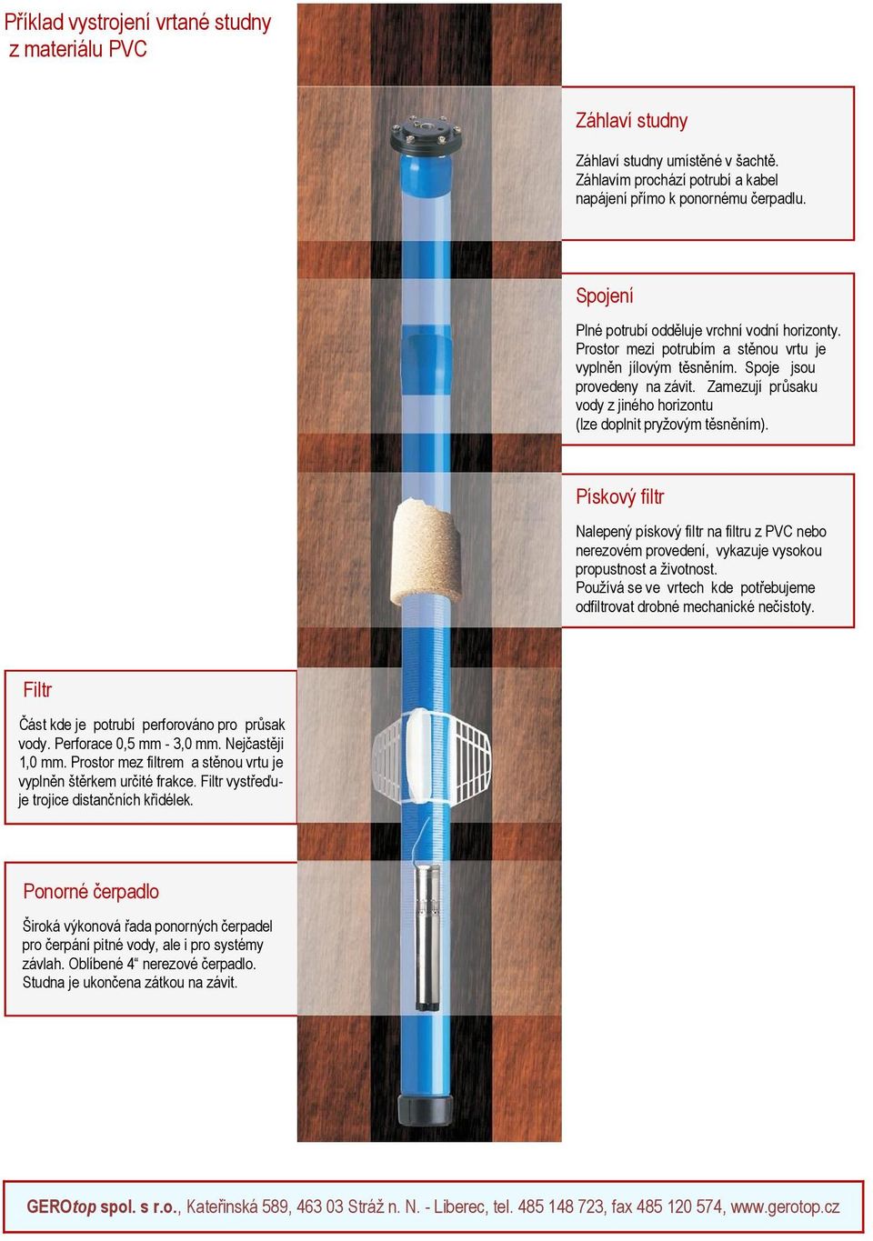 Zamezují průsaku vody z jiného horizontu (lze doplnit pryžovým těsněním). Pískový filtr Nalepený pískový filtr na filtru z PVC nebo nerezovém provedení, vykazuje vysokou propustnost a životnost.