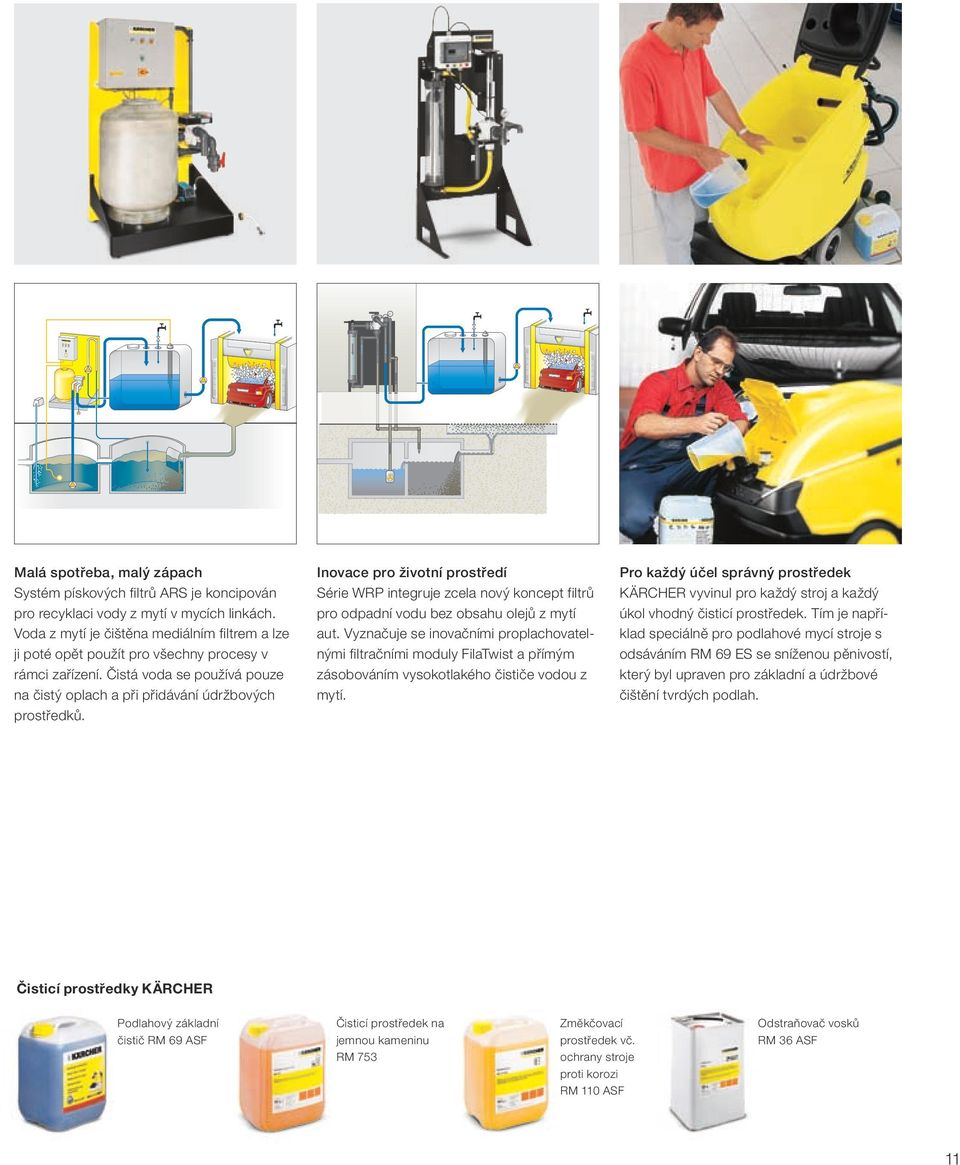 Inovace pro životní prostředí Série WRP integruje zcela nový koncept filtrů pro odpadní vodu bez obsahu olejů z mytí aut.