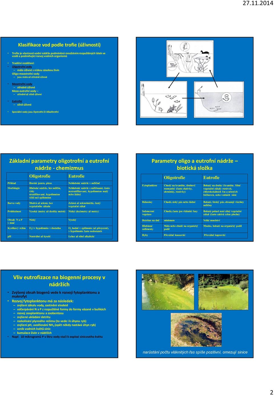 jsou Dystrofní či Alkalitrofní Základní parametry oligotrofní a eutrofní nádrže - chemizmus Oligotrofie Eutrofie Příklad Horské jezero, pleso Nehluboké nádrže v mělčině Morfologie Barva vody Hluboké