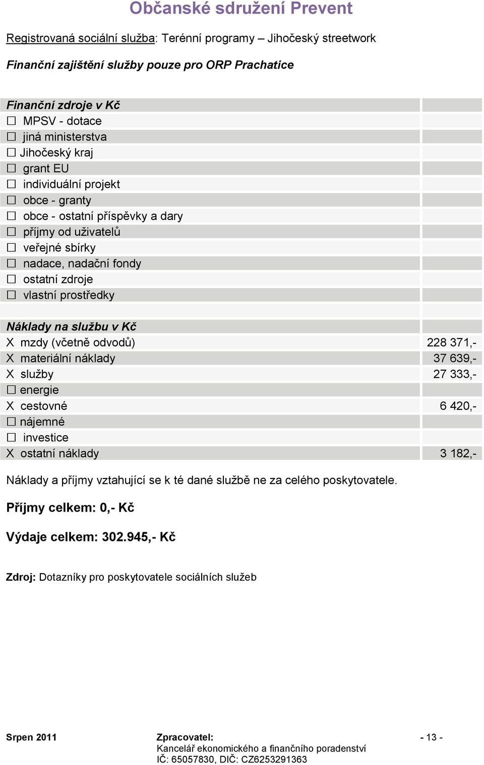 zdroje vlastní prostředky X mzdy (včetně odvodů) 228 371,- X materiální náklady 37 639,- X sluţby 27 333,- energie X