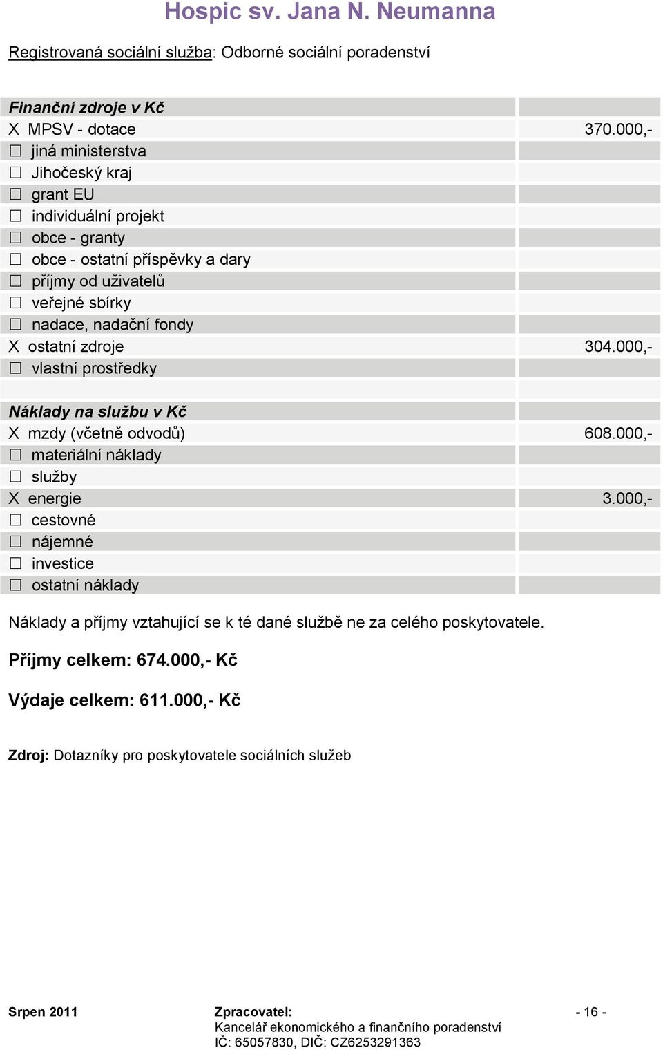 000,- vlastní prostředky X mzdy (včetně odvodů) 608.000,- materiální náklady sluţby X energie 3.