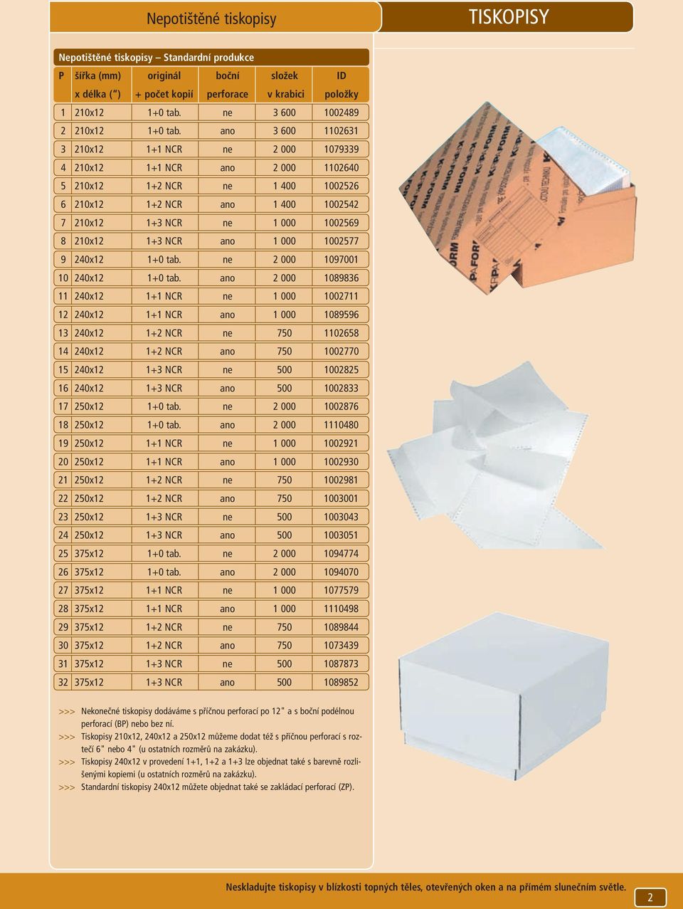 ano 3 600 1102631 3 210x12 1+1 NCR ne 2 000 1079339 4 210x12 1+1 NCR ano 2 000 1102640 5 210x12 1+2 NCR ne 1 400 1002526 6 210x12 1+2 NCR ano 1 400 1002542 7 210x12 1+3 NCR ne 1 000 1002569 8 210x12