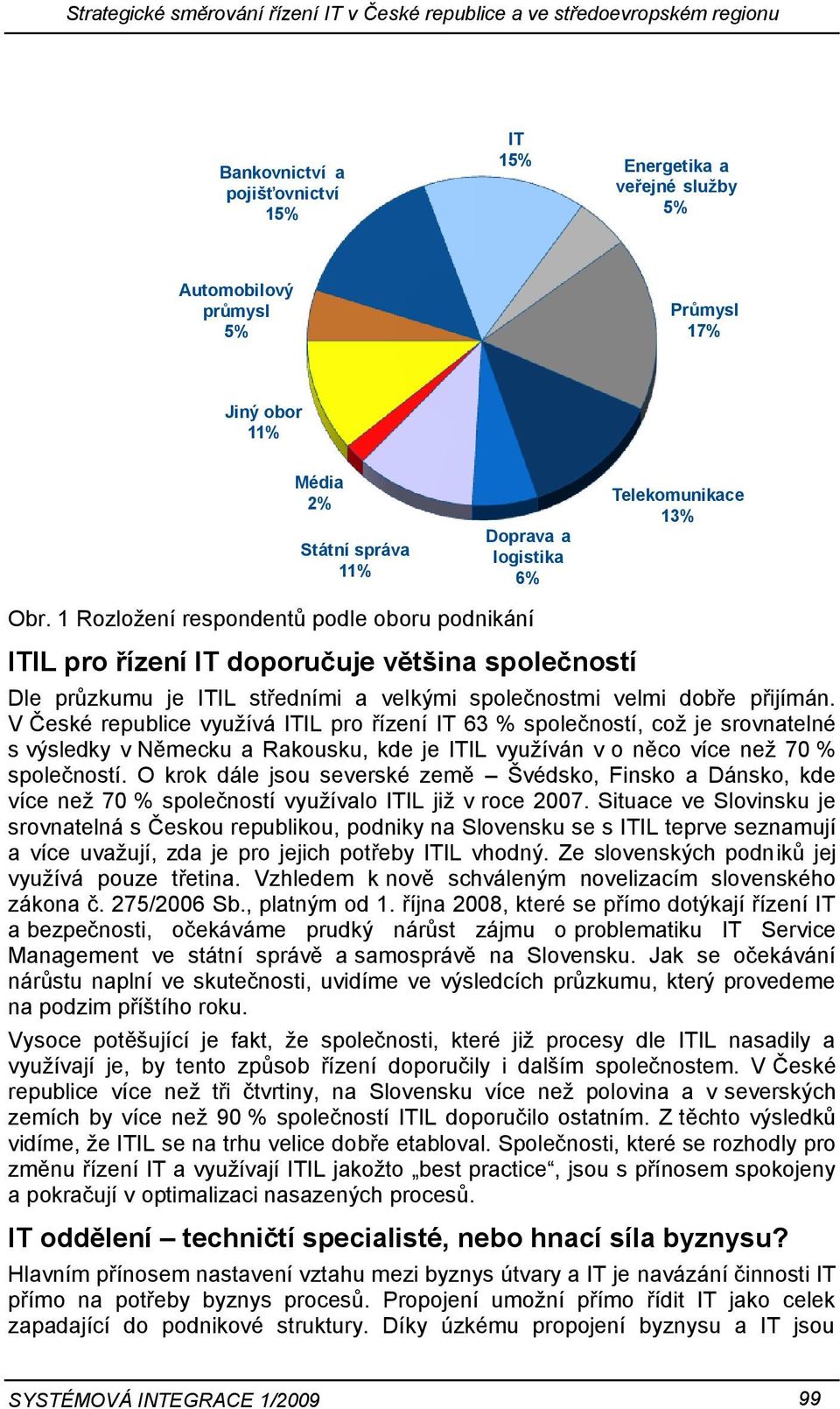 1 Rozložení respondentů podle oboru podnikání ITIL pro řízení IT doporučuje většina společností Dle průzkumu je ITIL středními a velkými společnostmi velmi dobře přijímán.