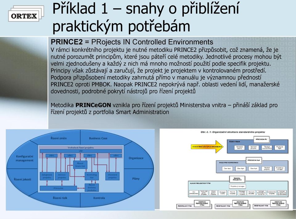 Principy však zůstávají a zaručují, že projekt je projektem v kontrolovaném prostředí. Podpora přizpůsobení metodiky zahrnutá přímo v manuálu je významnou předností PRINCE2 oproti PMBOK.