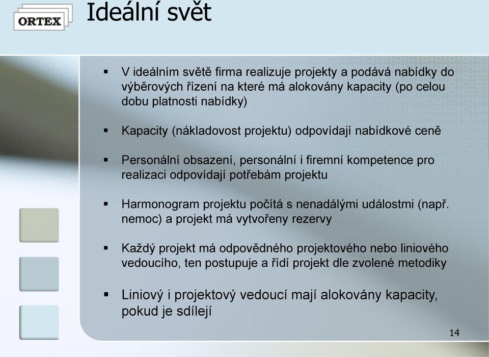 potřebám projektu Harmonogram projektu počítá s nenadálými událostmi (např.