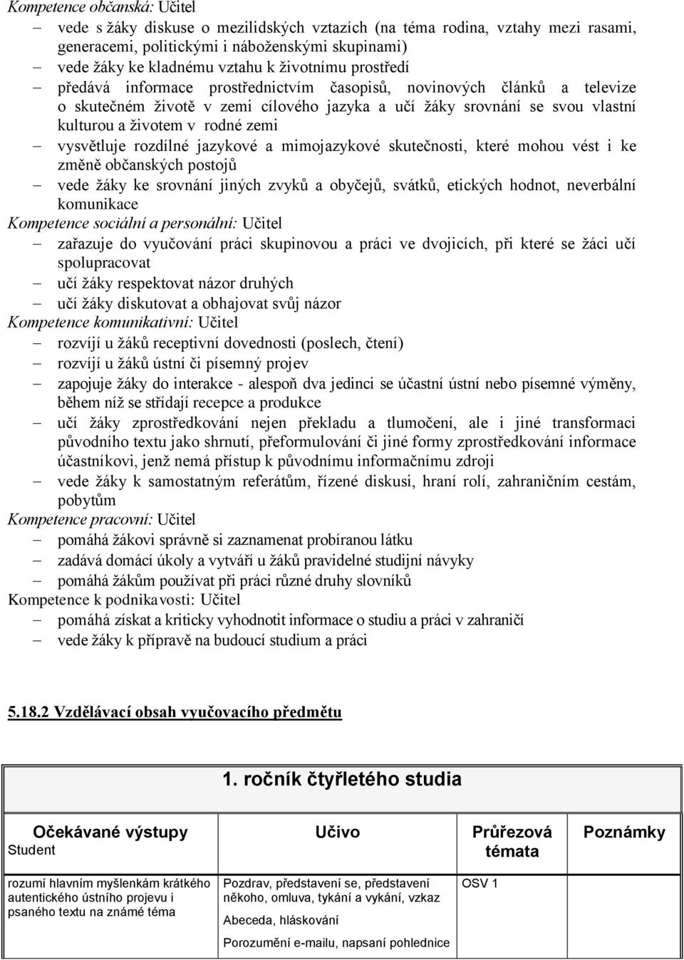 vysvětluje rozdílné jazykové a mimojazykové skutečnosti, které mohou vést i ke změně občanských postojů vede žáky ke srovnání jiných zvyků a obyčejů, svátků, etických hodnot, neverbální komunikace