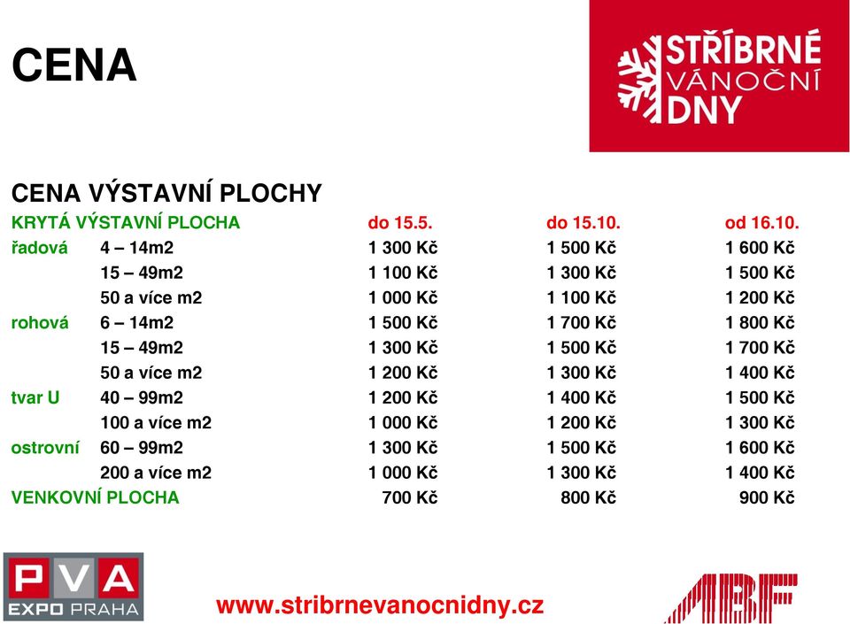 řadová 4 14m2 1 300 Kč 1 500 Kč 1 600 Kč 15 49m2 1 100 Kč 1 300 Kč 1 500 Kč 50 a více m2 1 000 Kč 1 100 Kč 1 200 Kč rohová 6