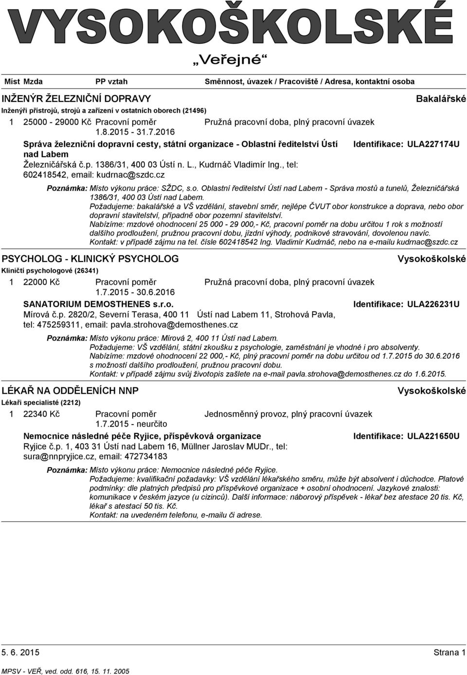 , tel: 60248542, email: kudrnac@szdc.cz Poznámka: Místo výkonu práce: SŽDC, s.o. Oblastní ředitelství Ústí nad Labem - Správa mostů a tunelů, Železničářská 386/3, 400 03 Ústí nad Labem.