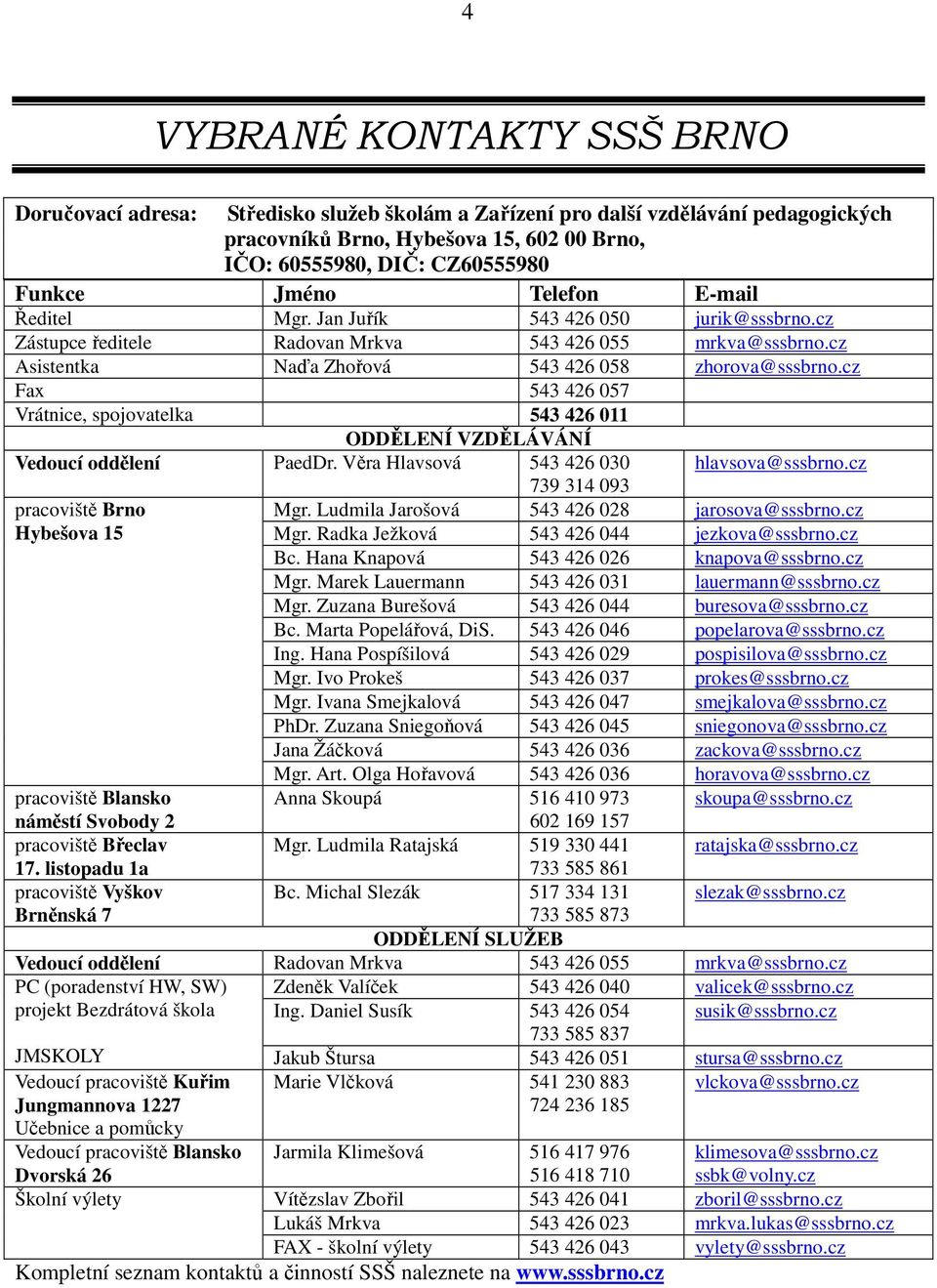 cz Fax 543 426 057 Vrátnice, spojovatelka 543 426 011 ODDĚLENÍ VZDĚLÁVÁNÍ Vedoucí oddělení PaedDr. Věra Hlavsová 543 426 030 hlavsova@sssbrno.cz pracoviště Brno Hybešova 15 739 314 093 Mgr.