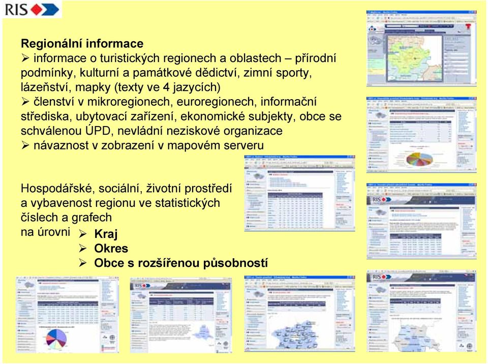 zařízení, ekonomické subjekty, obce se schválenou ÚPD, nevládní neziskové organizace návaznost v zobrazení v mapovém serveru