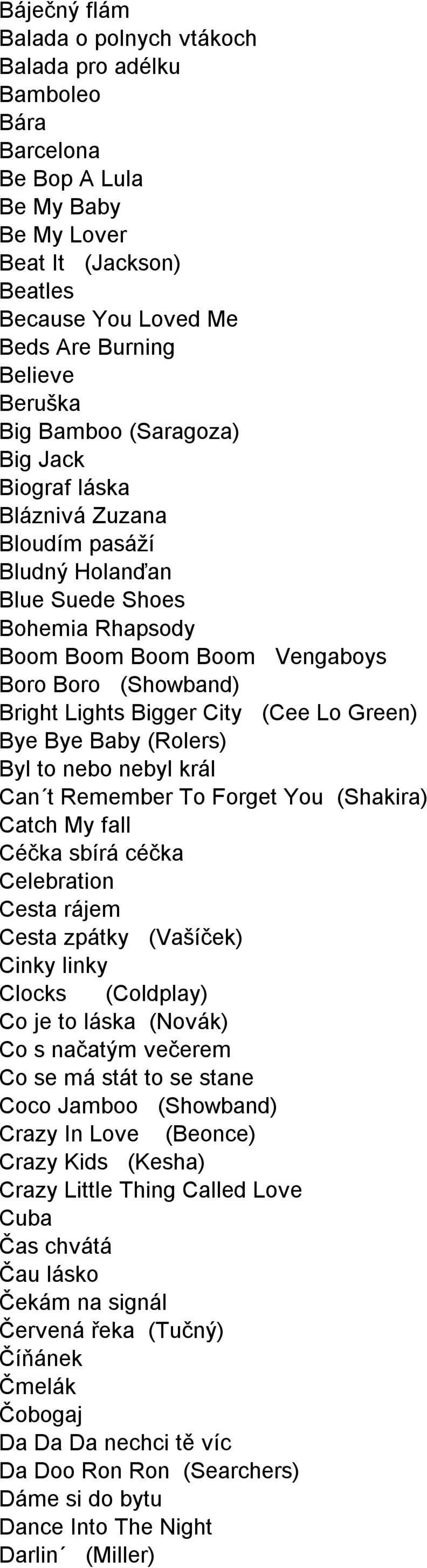 City (Cee Lo Green) Bye Bye Baby (Rolers) Byl to nebo nebyl král Can t Remember To Forget You (Shakira) Catch My fall Céčka sbírá céčka Celebration Cesta rájem Cesta zpátky (Vašíček) Cinky linky