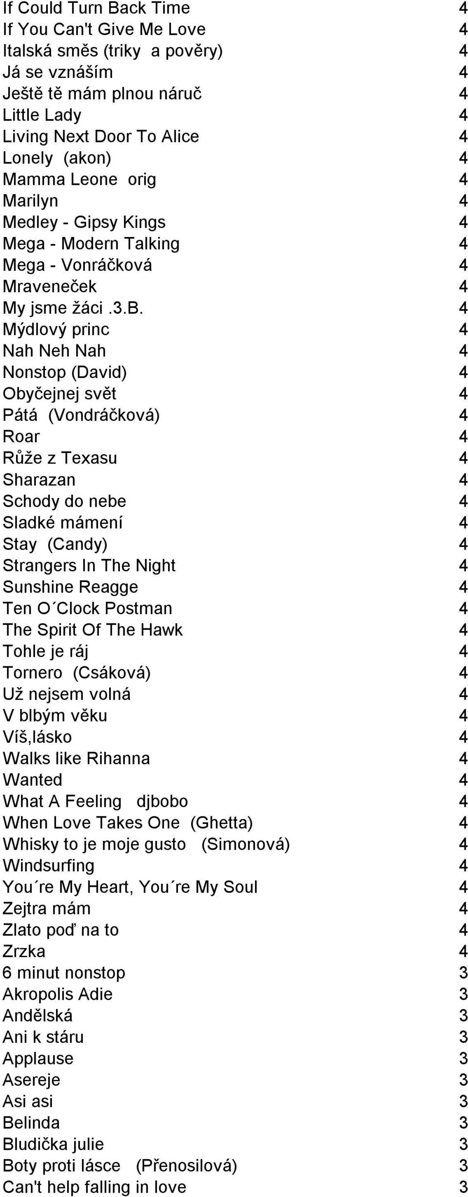 4 Mýdlový princ 4 Nah Neh Nah 4 Nonstop (David) 4 Obyčejnej svět 4 Pátá (Vondráčková) 4 Roar 4 Růže z Texasu 4 Sharazan 4 Schody do nebe 4 Sladké mámení 4 Stay (Candy) 4 Strangers In The Night 4