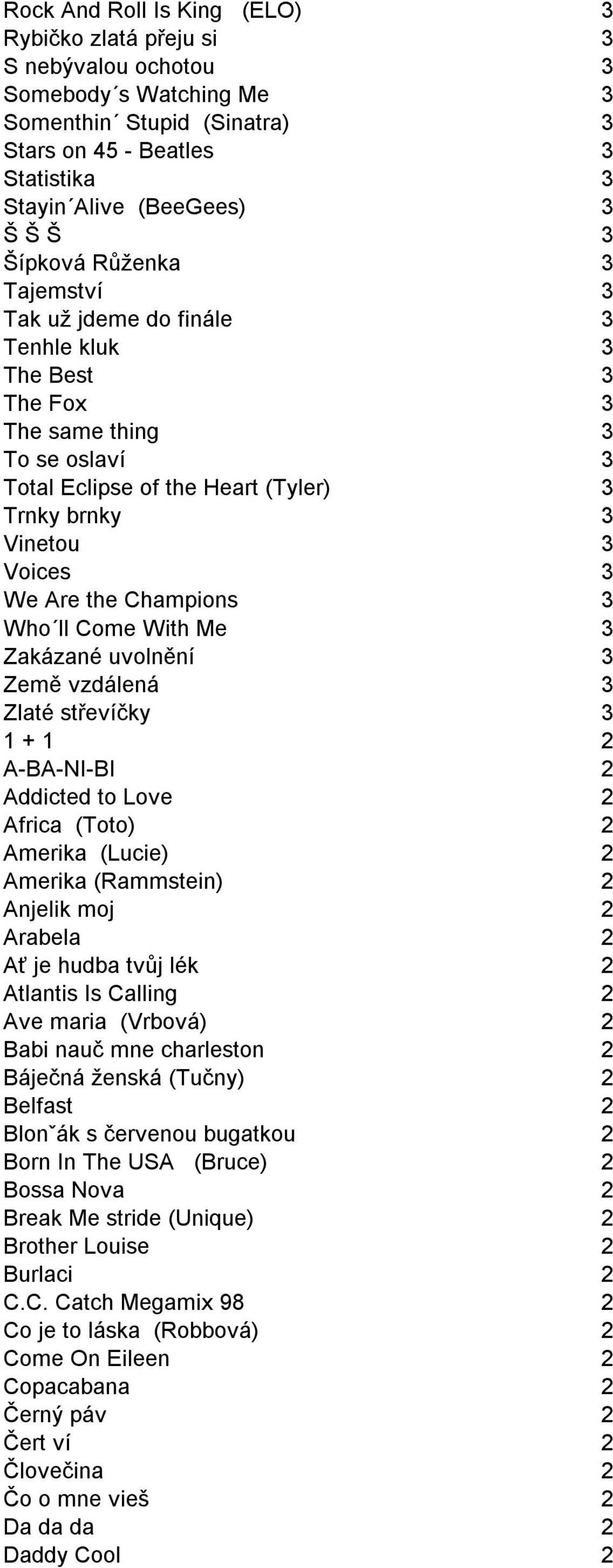 Are the Champions 3 Who ll Come With Me 3 Zakázané uvolnění 3 Země vzdálená 3 Zlaté střevíčky 3 1 + 1 2 A-BA-NI-BI 2 Addicted to Love 2 Africa (Toto) 2 Amerika (Lucie) 2 Amerika (Rammstein) 2 Anjelik