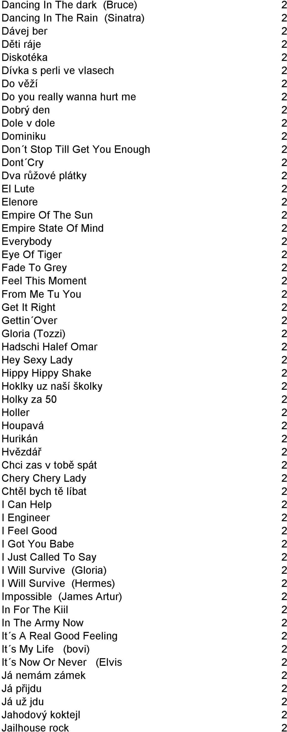 Tu You 2 Get It Right 2 Gettin Over 2 Gloria (Tozzi) 2 Hadschi Halef Omar 2 Hey Sexy Lady 2 Hippy Hippy Shake 2 Hoklky uz naší školky 2 Holky za 50 2 Holler 2 Houpavá 2 Hurikán 2 Hvězdář 2 Chci zas v
