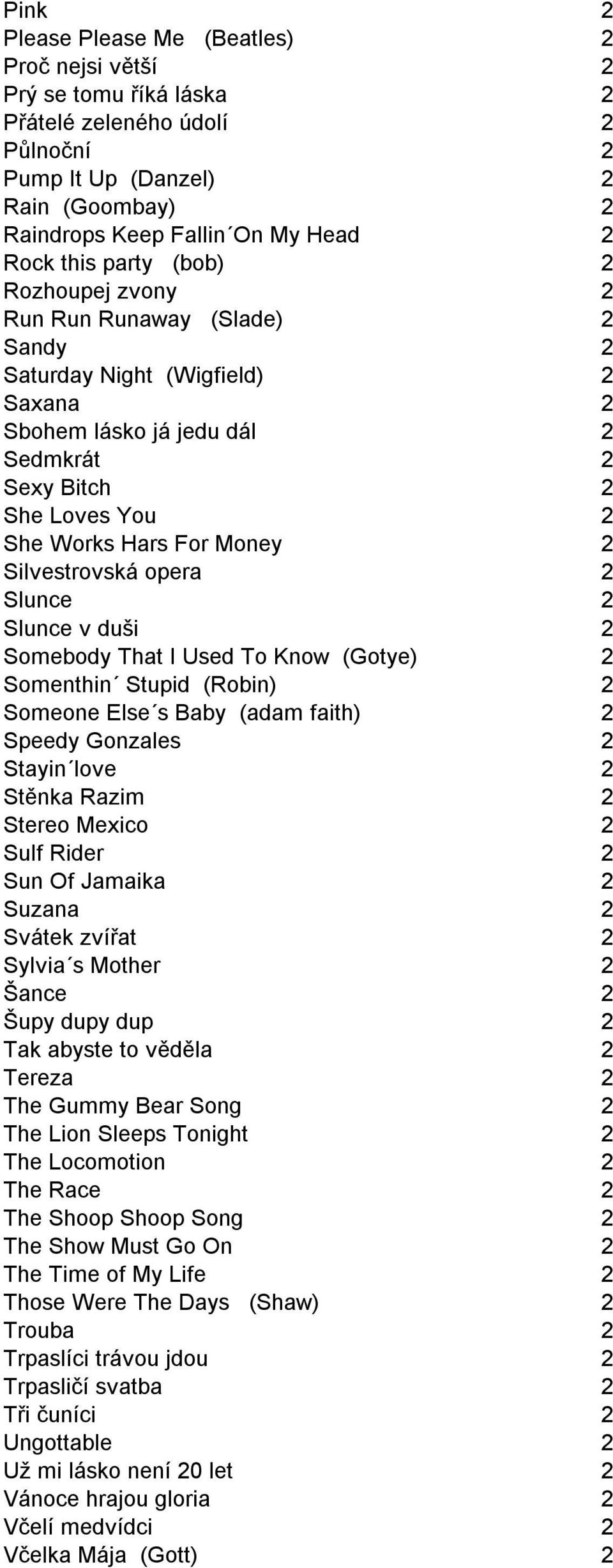 Silvestrovská opera 2 Slunce 2 Slunce v duši 2 Somebody That I Used To Know (Gotye) 2 Somenthin Stupid (Robin) 2 Someone Else s Baby (adam faith) 2 Speedy Gonzales 2 Stayin love 2 Stěnka Razim 2