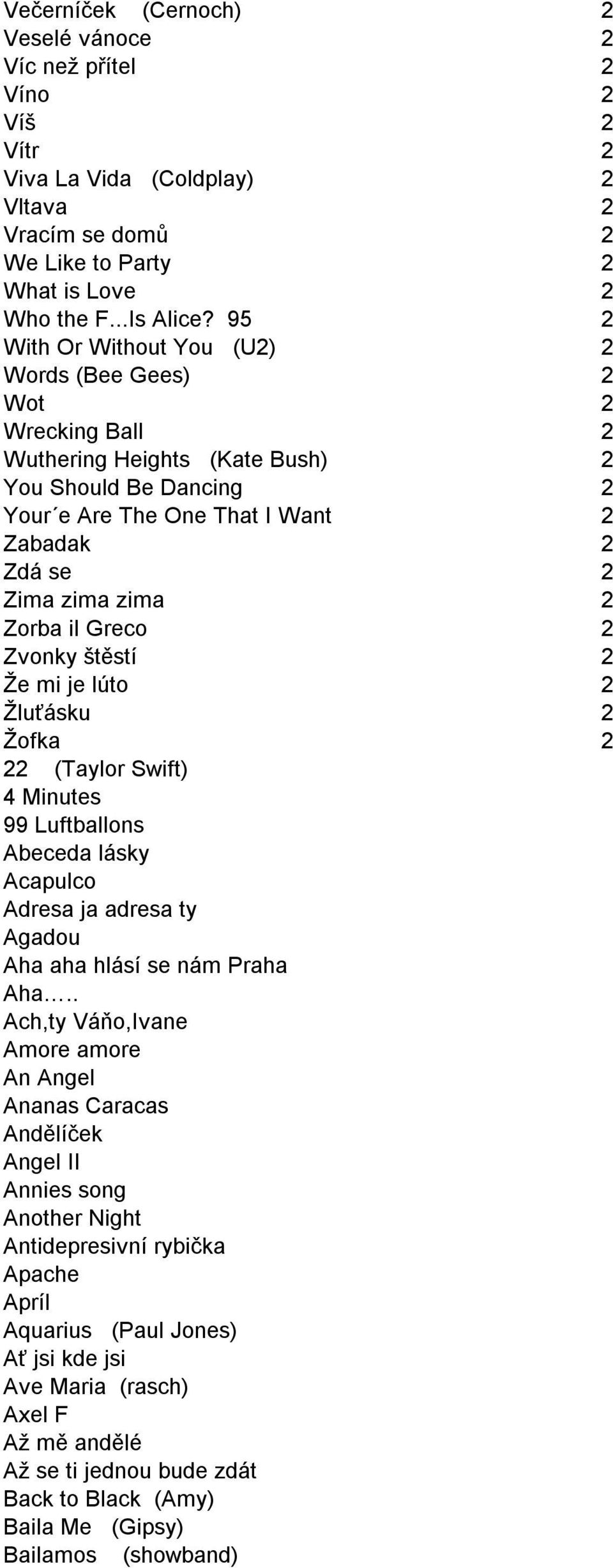Zorba il Greco 2 Zvonky štěstí 2 Že mi je lúto 2 Žluťásku 2 Žofka 2 22 (Taylor Swift) 4 Minutes 99 Luftballons Abeceda lásky Acapulco Adresa ja adresa ty Agadou Aha aha hlásí se nám Praha Aha.