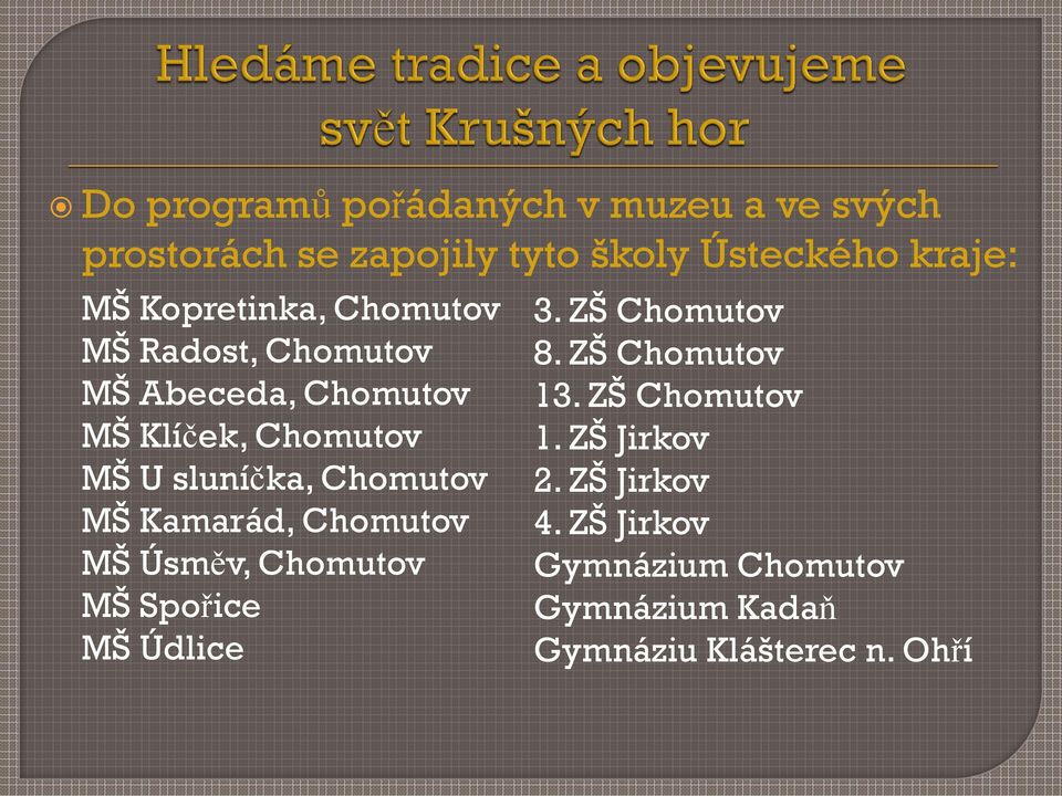 Chomutov MŠ Kamarád, Chomutov MŠ Úsměv, Chomutov MŠ Spořice MŠ Údlice 3. ZŠ Chomutov 8. ZŠ Chomutov 13.