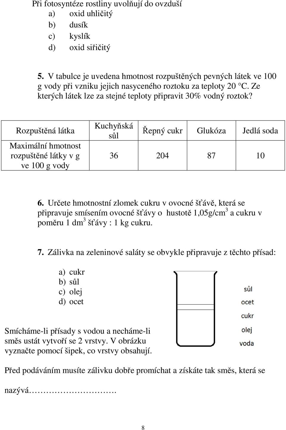 Rozpuštěná látka Maximální hmotnost rozpuštěné látky v g ve 100 g vody Kuchyňská sůl Řepný cukr Glukóza Jedlá soda 36 204 87 10 6.