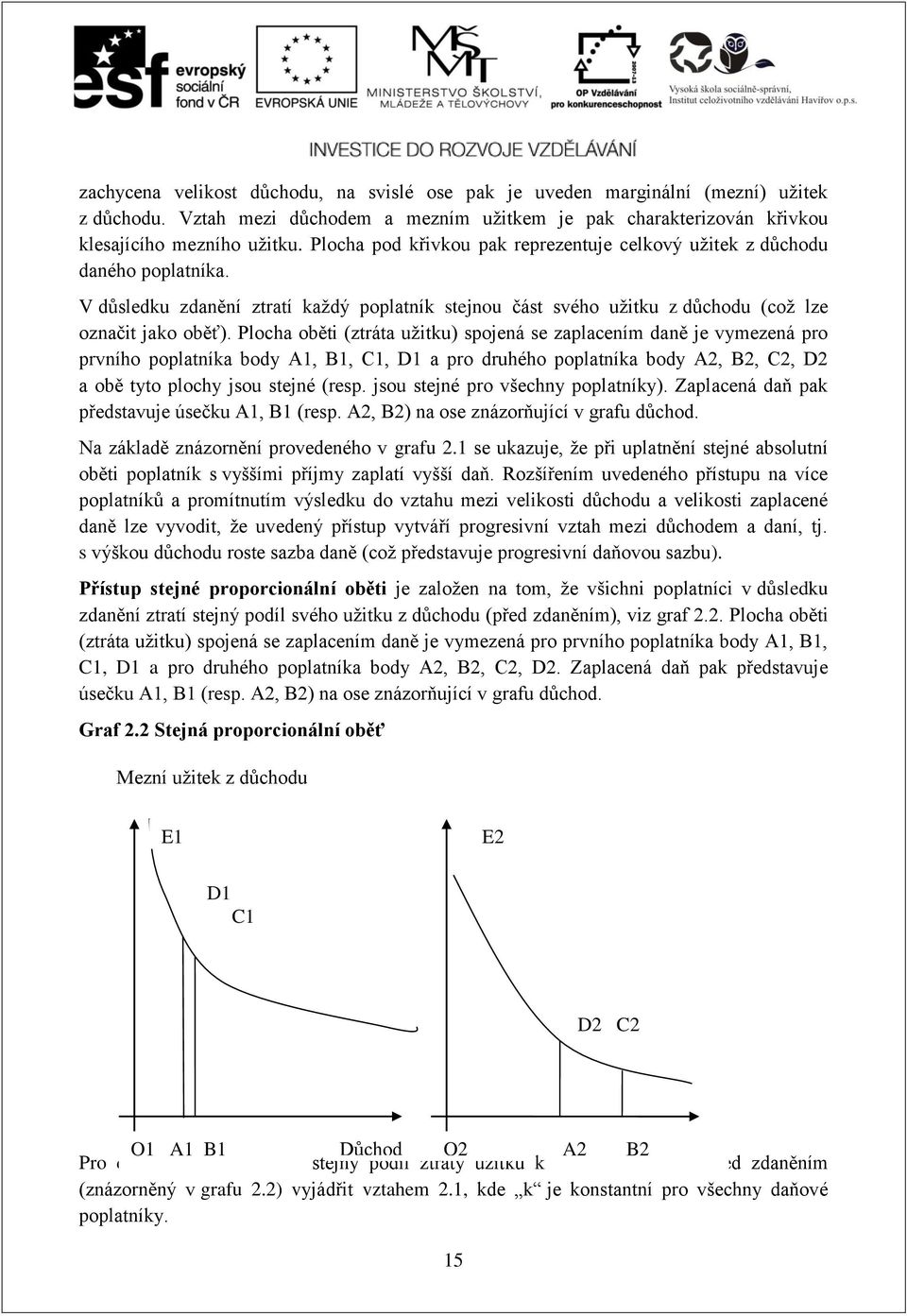 Plocha oběti (ztráta užitku) spojená se zaplacením daně je vymezená pro prvního poplatníka body A1, B1, C1, D1 a pro druhého poplatníka body A2, B2, C2, D2 a obě tyto plochy jsou stejné (resp.