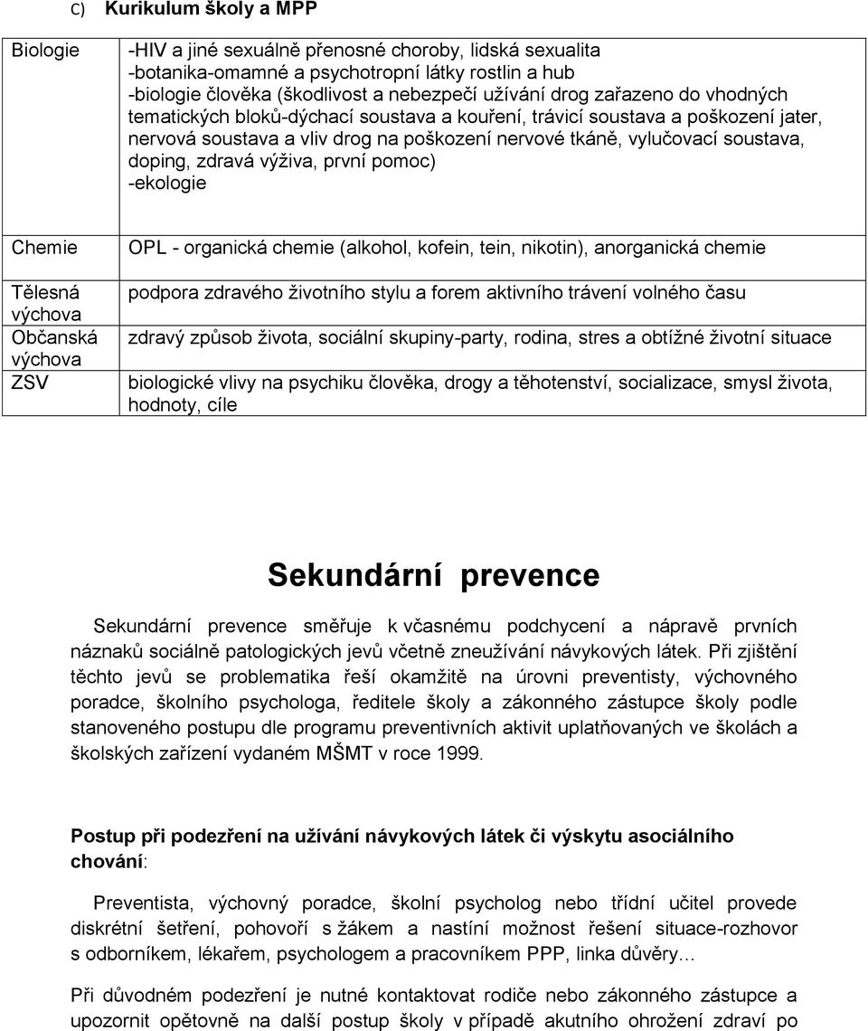 výživa, první pomoc) -ekologie Chemie Tělesná výchova Občanská výchova ZSV OPL - organická chemie (alkohol, kofein, tein, nikotin), anorganická chemie podpora zdravého životního stylu a forem