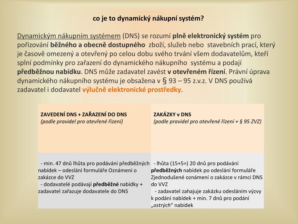 svého trvání všem dodavatelům, kteří splní podmínky pro zařazení do dynamického nákupního systému a podají předběžnou nabídku. DNS může zadavatel zavést v otevřeném řízení.