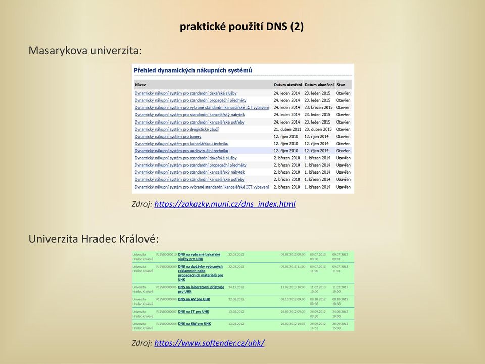 cz/dns_index.
