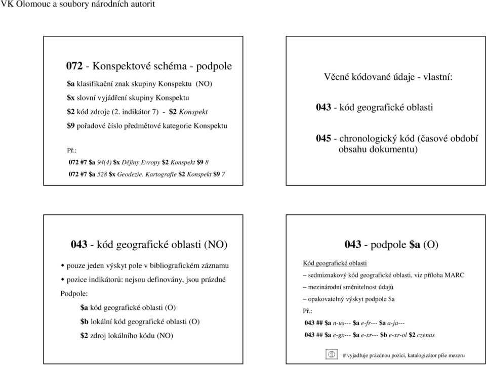 Kartografie $2 Konspekt $9 7 Věcné kódované údaje - vlastní: 043 - kód geografické oblasti 045 - chronologický kód (časové období obsahu dokumentu) 043 - kód geografické oblasti (NO) pouze jeden