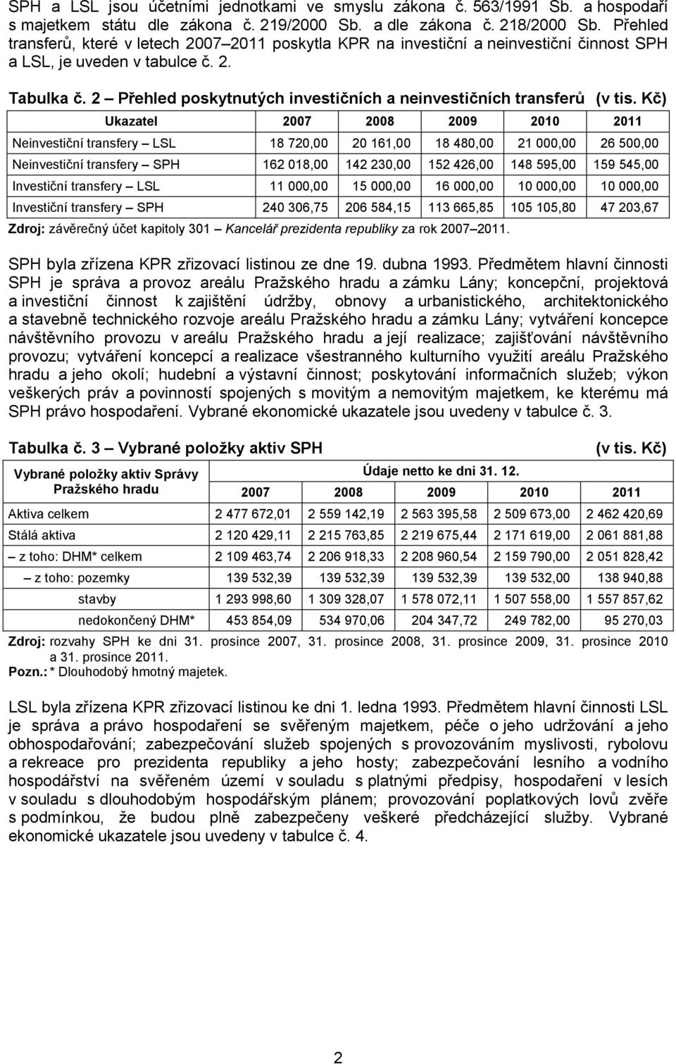 2 Přehled poskytnutých investičních a neinvestičních transferů (v tis.