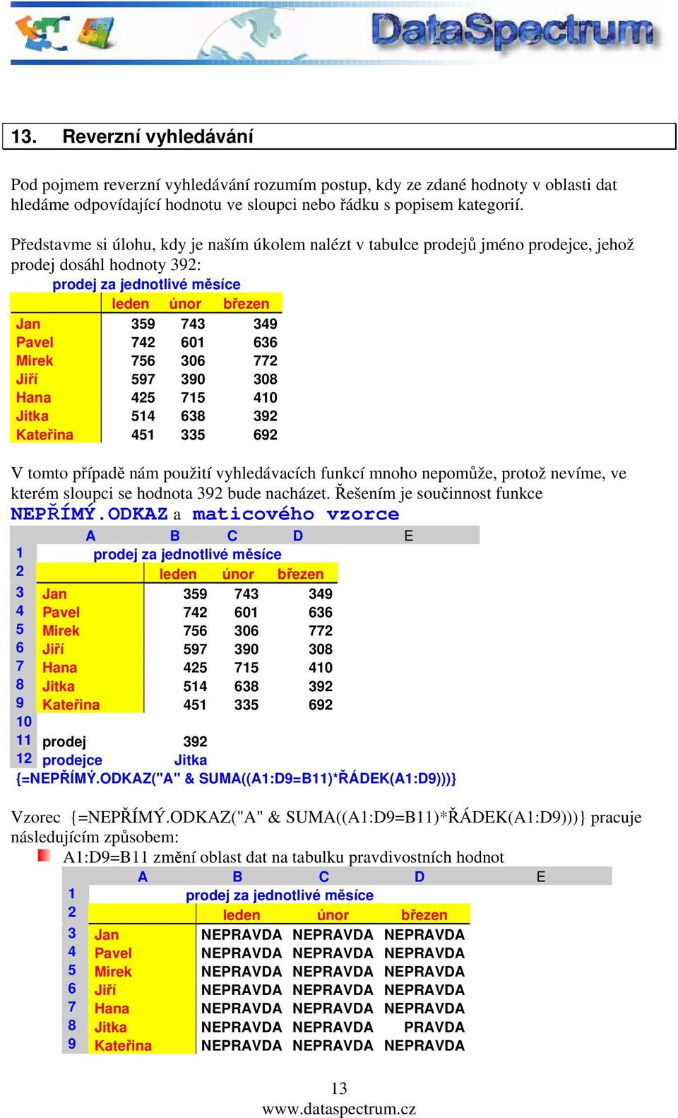 Mirek 756 306 772 Jiří 597 390 308 Hana 425 715 410 Jitka 514 638 392 Kateřina 451 335 692 V tomto případě nám použití vyhledávacích funkcí mnoho nepomůže, protož nevíme, ve kterém sloupci se hodnota