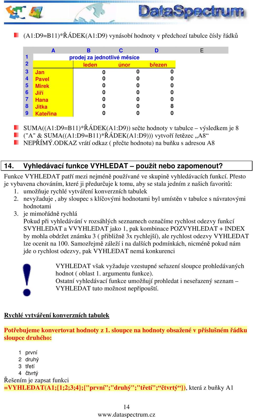 ODKAZ vrátí odkaz ( přečte hodnotu) na buňku s adresou A8 14. Vyhledávací funkce VYHLEDAT použít nebo zapomenout? Funkce VYHLEDAT patří mezi nejméně používané ve skupině vyhledávacích funkcí.