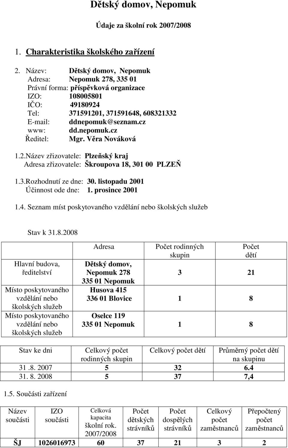 nepomuk.cz Ředitel: Mgr. Věra Nováková 1.2.Název zřizovatele: Plzeňský kraj Adresa zřizovatele: Škroupova 18, 301 00 PLZEŇ 1.3.Rozhodnutí ze dne: 30. listopadu 2001 Účinnost ode dne: 1.