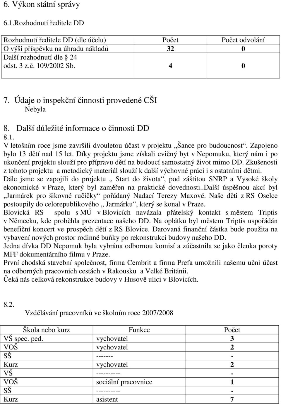 Zapojeno bylo 13 dětí nad 15 let. Díky projektu jsme získali cvičný byt v Nepomuku, který nám i po ukončení projektu slouží pro přípravu dětí na budoucí samostatný život mimo DD.
