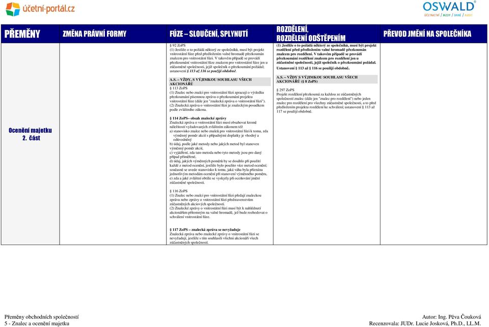 A.S. VŽDY, S VÝJIMKOU SOUHLASU VŠECH AKCIONÁŘŮ 113 ZoPS (1) Znalec nebo znalci pro vnitrostátní fúzi zpracují o výsledku přezkoumání písemnou zprávu o přezkoumání projektu vnitrostátní fúze (dále jen