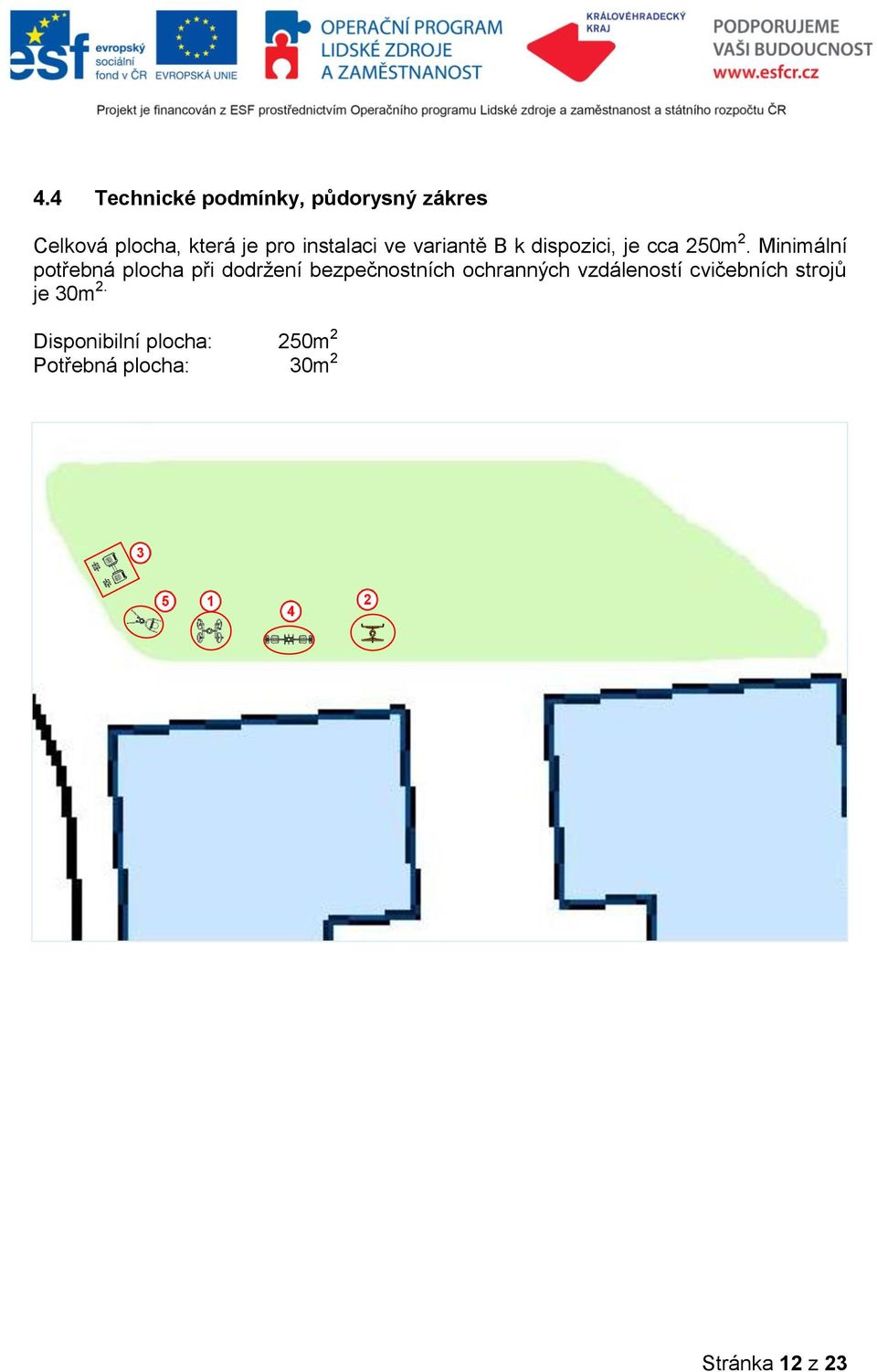 Minimální potřebná plocha při dodrţení bezpečnostních ochranných