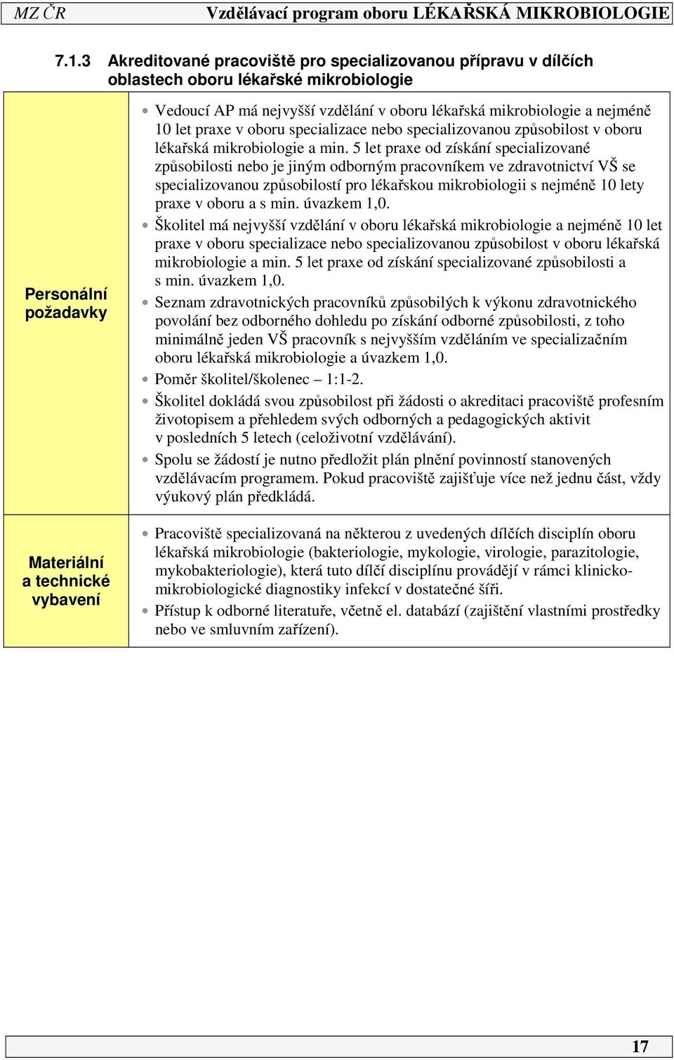 5 let praxe od získání specializované způsobilosti nebo je jiným odborným pracovníkem ve zdravotnictví VŠ se specializovanou způsobilostí pro lékařskou mikrobiologii s nejméně 0 lety praxe v oboru a