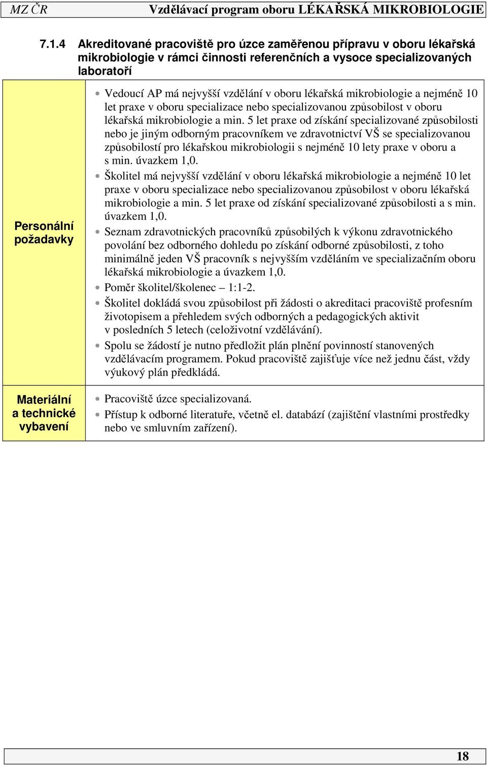 5 let praxe od získání specializované způsobilosti nebo je jiným odborným pracovníkem ve zdravotnictví VŠ se specializovanou způsobilostí pro lékařskou mikrobiologii s nejméně 0 lety praxe v oboru a