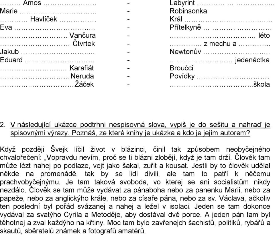 Když později Švejk líčil život v blázinci, činil tak způsobem neobyčejného chvalořečení: Vopravdu nevím, proč se ti blázni zlobějí, když je tam drží.