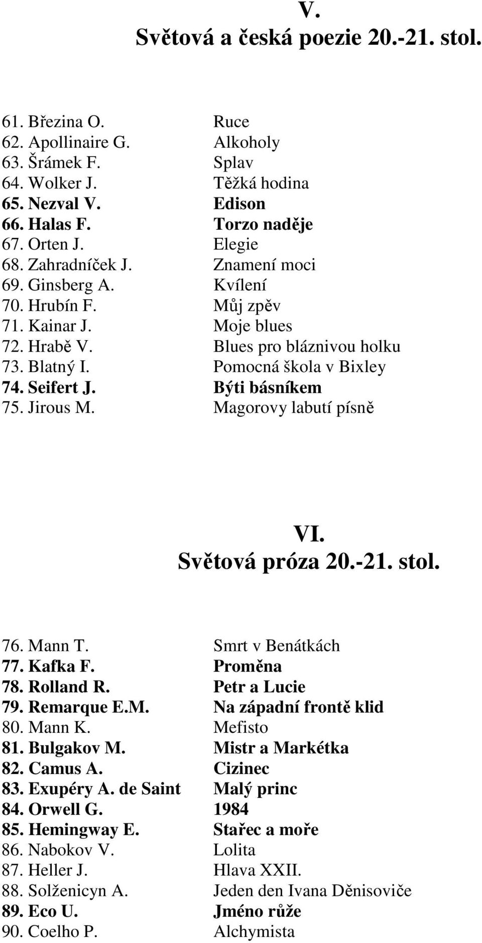 Seifert J. Býti básníkem 75. Jirous M. Magorovy labutí písně VI. Světová próza 20.-21. stol. 76. Mann T. Smrt v Benátkách 77. Kafka F. Proměna 78. Rolland R. Petr a Lucie 79. Remarque E.M. Na západní frontě klid 80.