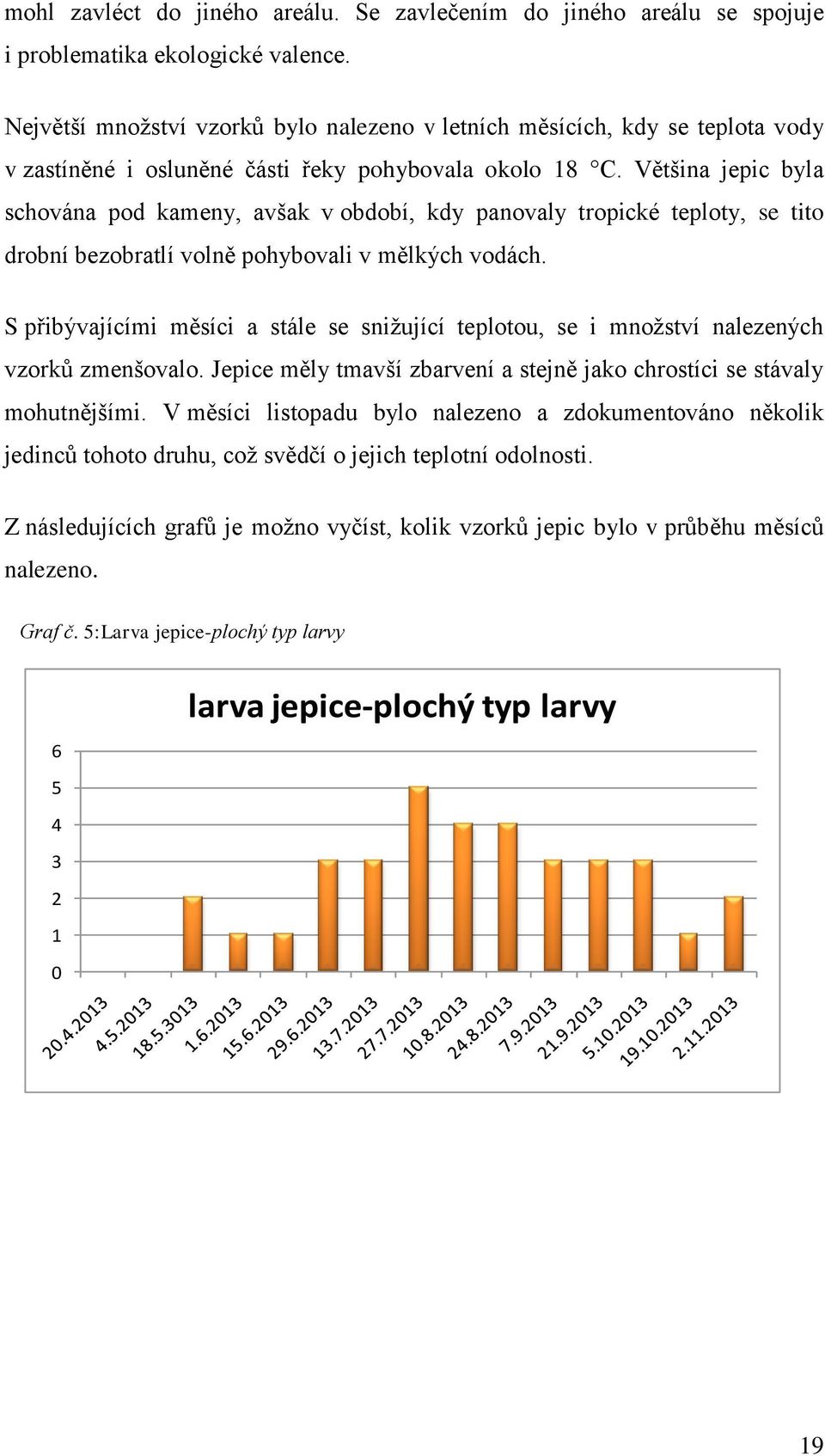 Většina jepic byla schována pod kameny, avšak v období, kdy panovaly tropické teploty, se tito drobní bezobratlí volně pohybovali v mělkých vodách.