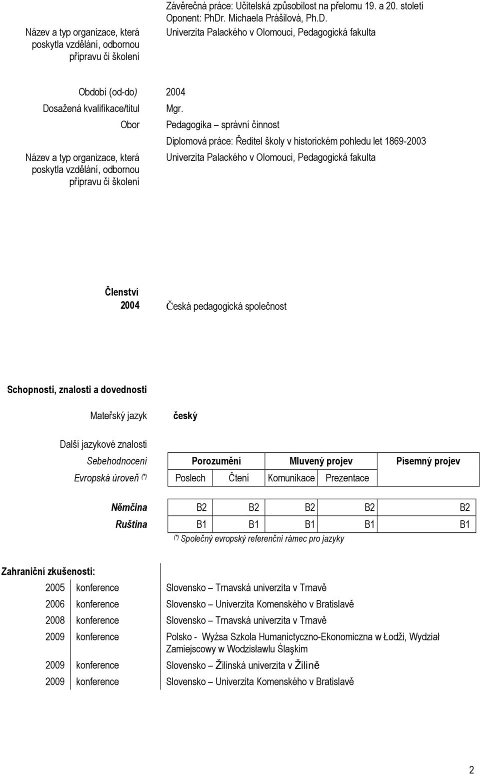 znalosti Sebehodnocení Porozumění Mluvený projev Písemný projev Evropská úroveň (*) Poslech Čtení Komunikace Prezentace Němčina B2 B2 B2 B2 B2 Ruština B1 B1 B1 B1 B1 (*) Společný evropský referenční