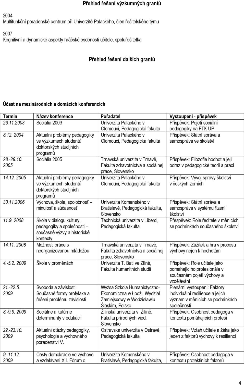 2003 Sociália 2003 Univerzita Palackého v Příspěvek: Pojetí sociální pedagogiky na FTK UP 8.12.