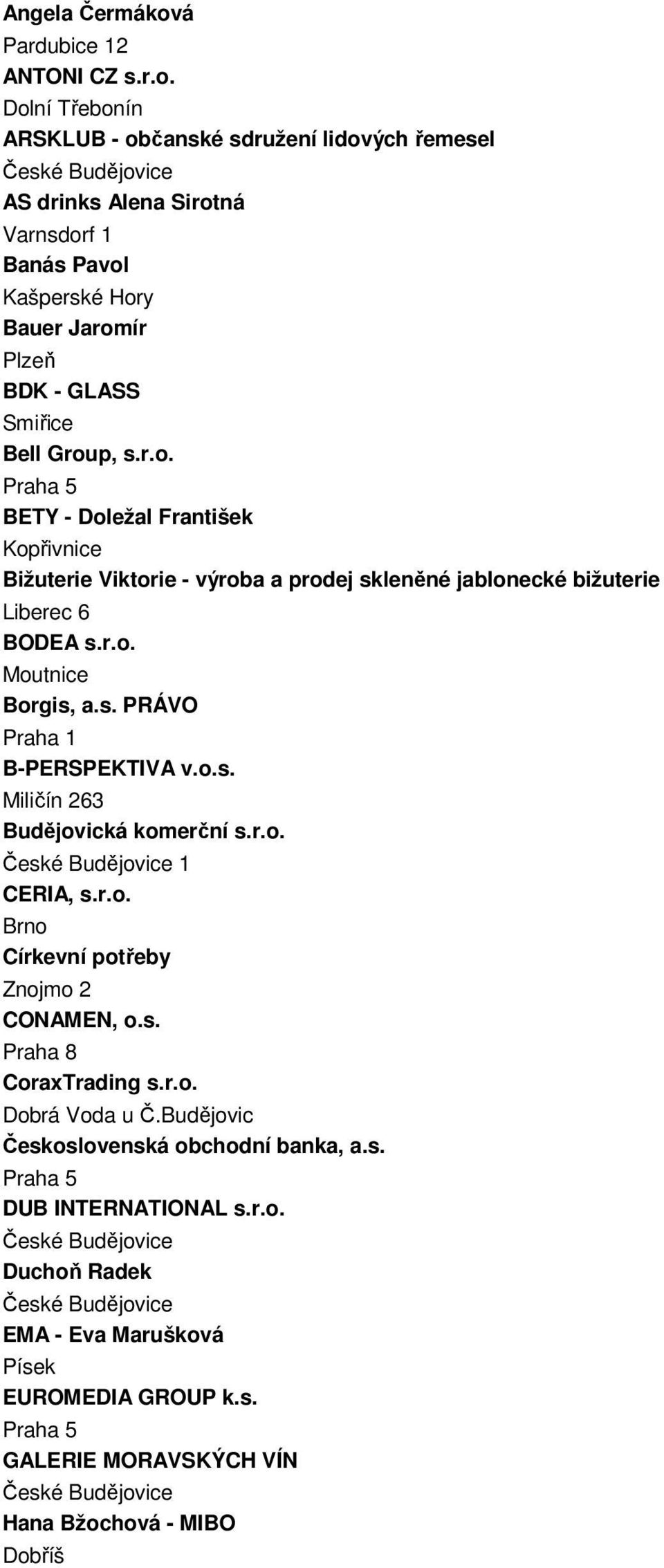 Dolní Třebonín ARSKLUB - občanské sdružení lidových řemesel AS drinks Alena Sirotná Varnsdorf 1 Banás Pavol Kašperské Hory Bauer Jaromír Plzeň BDK - GLASS Smiřice Bell Group, s.r.o. Praha 5 BETY - Doležal František Kopřivnice Bižuterie Viktorie - výroba a prodej skleněné jablonecké bižuterie Liberec 6 BODEA s.