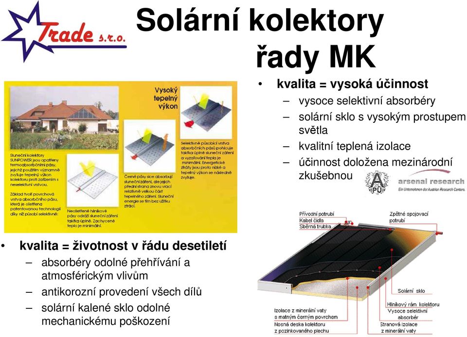 zkušebnou kvalita = životnost v řádu desetiletí absorbéry odolné přehřívání a