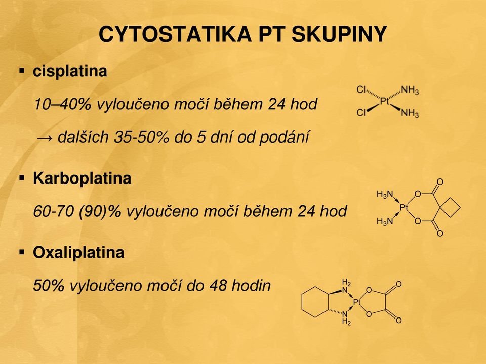 dní od podání Karboplatina 60-70 (90)% vyloučeno