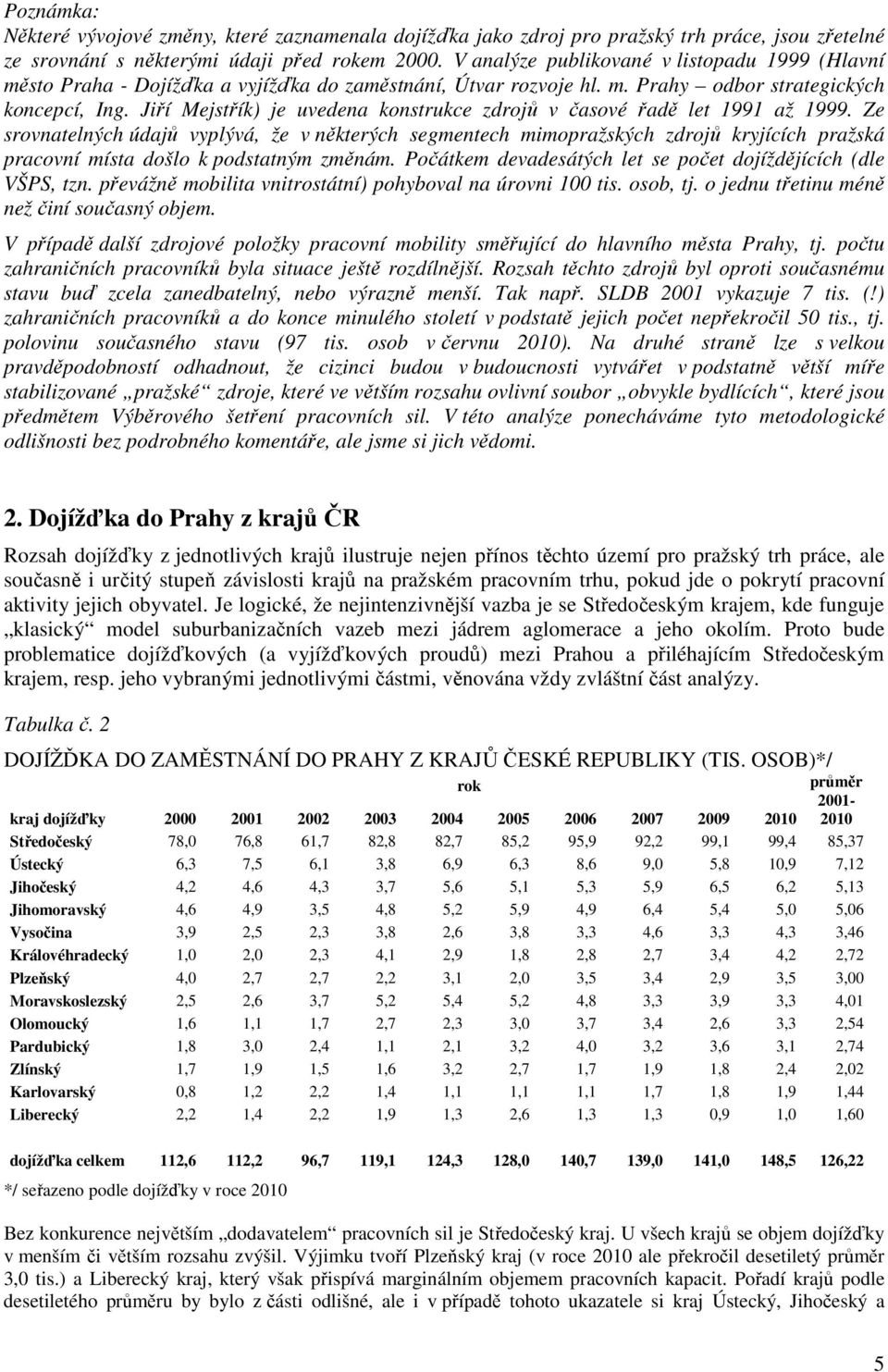 Jiří Mejstřík) je uvedena konstrukce zdrojů v časové řadě let 1991 až 1999.