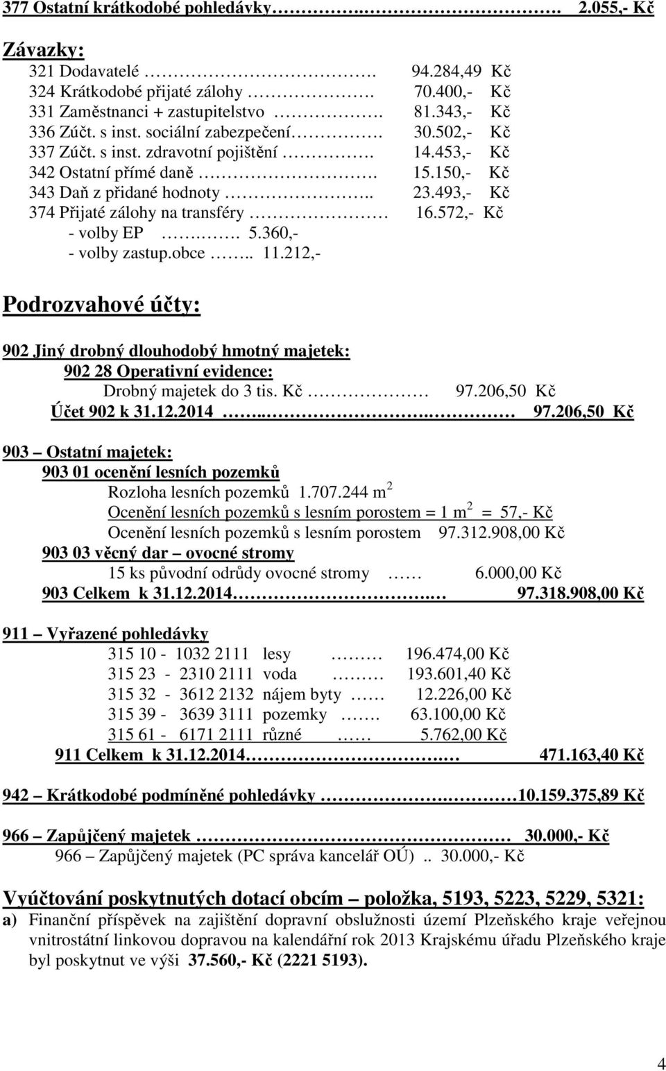 572,- Kč - volby EP.. 5.360,- - volby zastup.obce.. 11.212,- Podrozvahové účty: 902 Jiný drobný dlouhodobý hmotný majetek: 902 28 Operativní evidence: Drobný majetek do 3 tis. Kč 97.