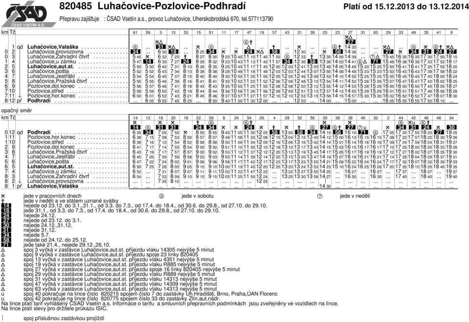 .................. Luhačovice,Jestřábí................. Luhačovice,Pražská čtvrt............. Pozlovice,dol.konec................. Pozlovice,střed..................... Pozlovice,hor.konec................. Phradí.