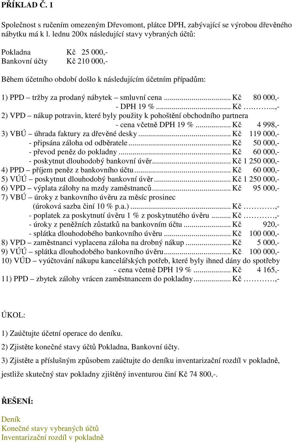 .. Kč 80 000,- - DPH 19 %... Kč....,- 2) VPD nákup potravin, které byly použity k pohoštění obchodního partnera - cena včetně DPH 19 %... Kč 4 998,- 3) VBÚ úhrada faktury za dřevěné desky.