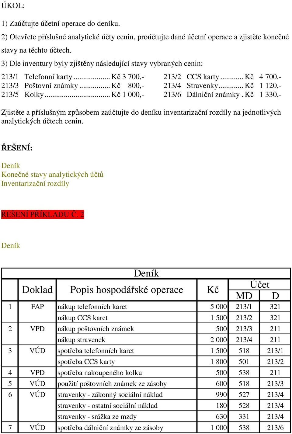 .. Kč 1 120,- 213/5 Kolky... Kč 1 000,- 213/6 Dálniční známky. Kč 1 330,- Zjistěte a příslušným způsobem zaúčtujte do deníku inventarizační rozdíly na jednotlivých analytických účtech cenin.